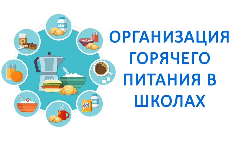 Категории обучающихся и пакет документов для предоставления льготного питания.